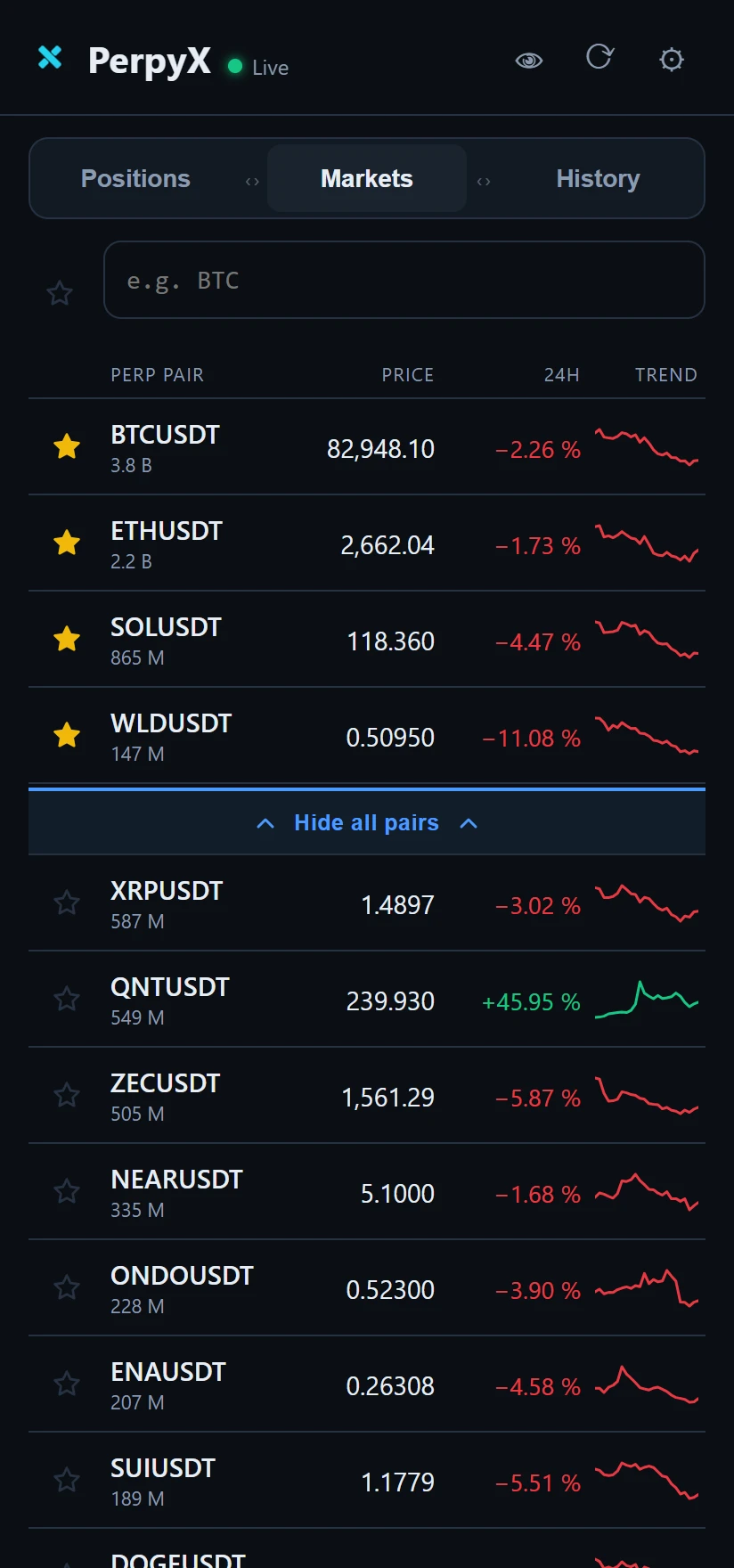 PerpyX markets list with 24-hour trend sparklines